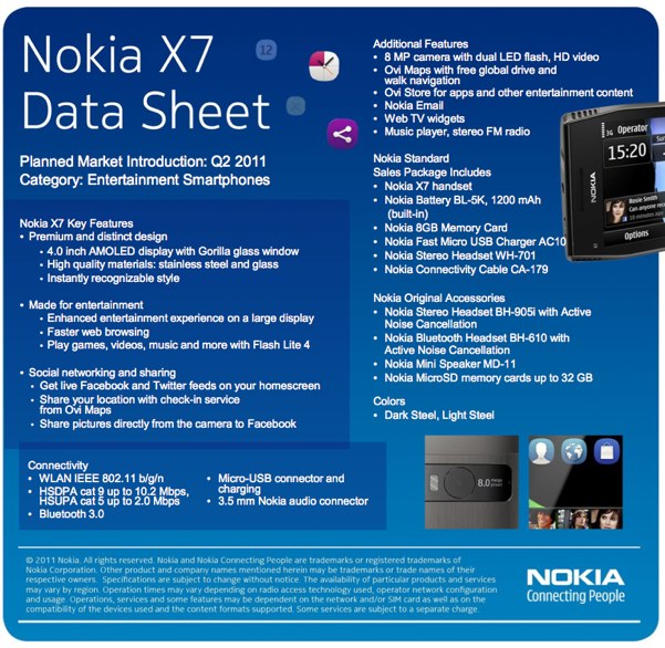 1302850587_nokia-x7-data-sheet.pdf-1-page-1.jpg